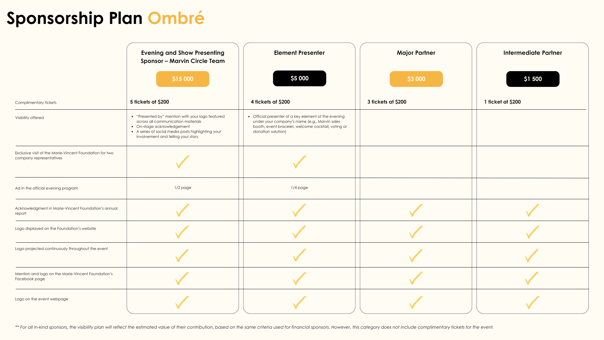 Plan de commandite Ombré EN.png