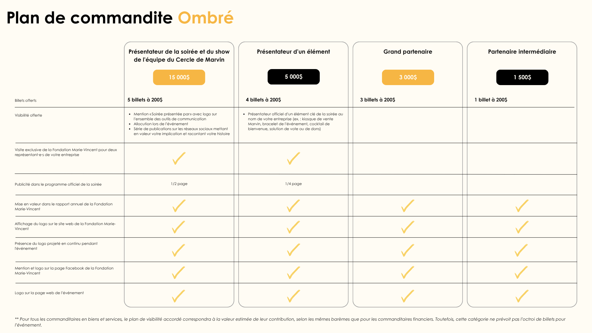 Plan de commandite Ombré.png