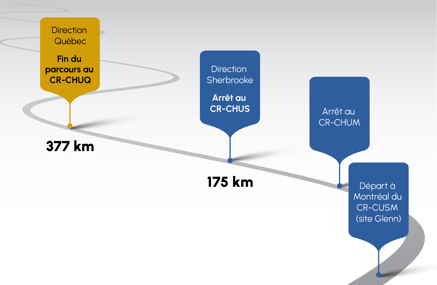 IMG_PARCOURS_DEFI-PDG_VF.png
